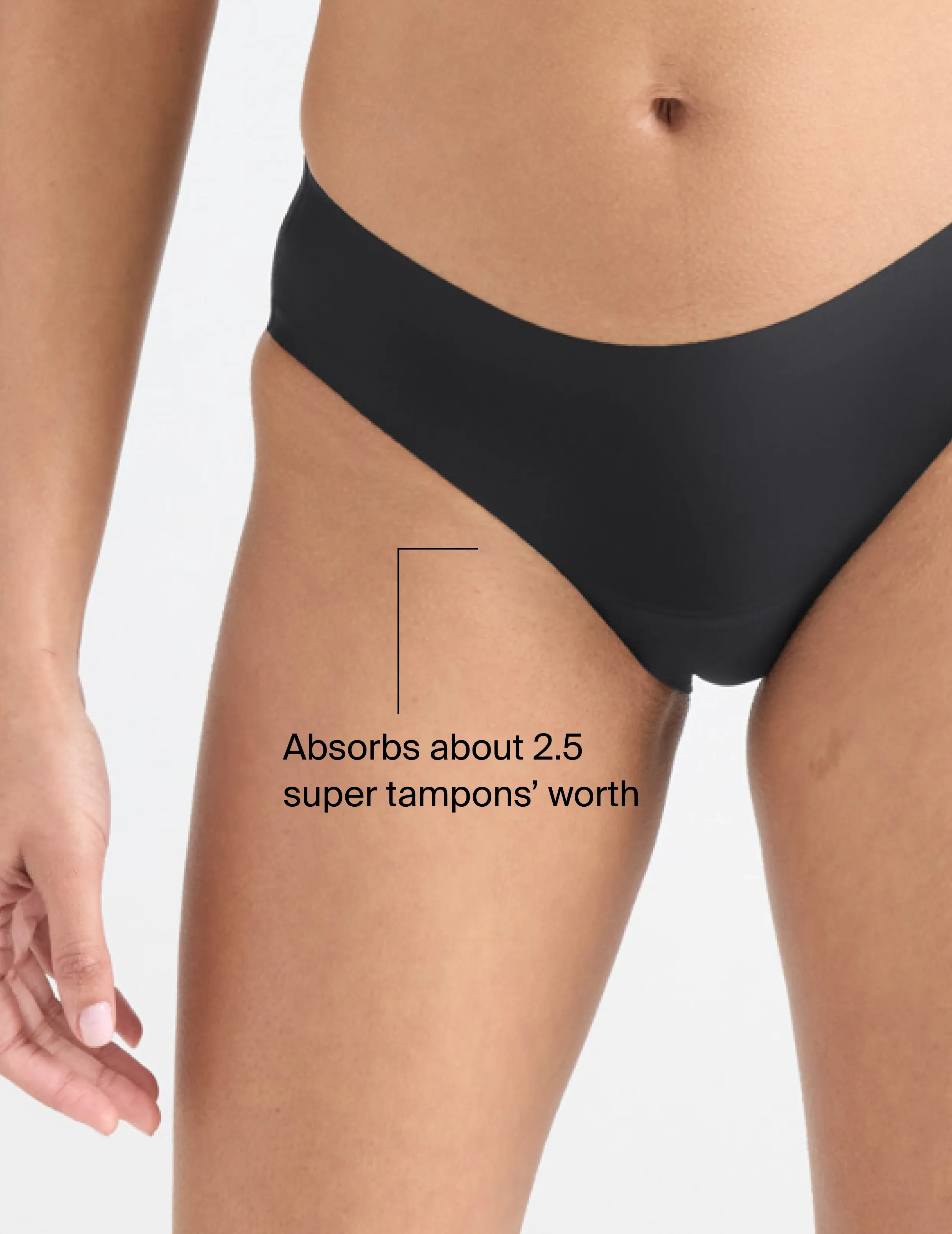 Leakproof UltraThin No-Show Bikini - Icons Kit
