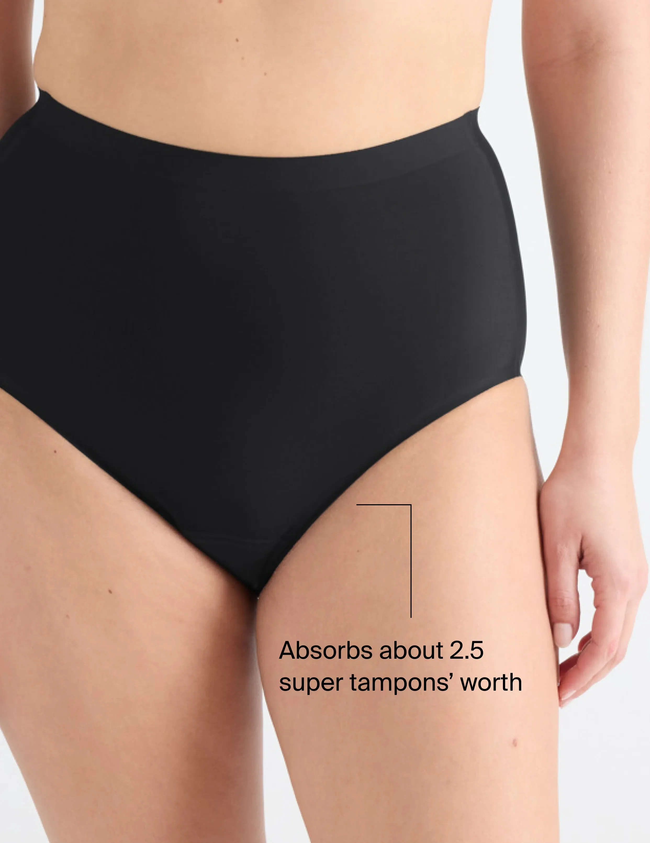 Leakproof UltraThin No-Show High Rise - Starter Kit